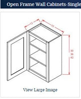 Shaker White Wall 15 W X 36 H Glass Door ( no Glass)
