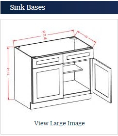 Shaker Navy Blue Sink Base 36