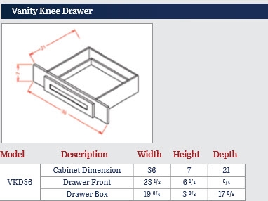 Shaker Navy Blue Knee Drawer 36