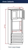 Sage Green Oven Cabinet 338424 easy Converts to a Double Oven