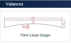 Shaker White Arched Valance 48   3/4 D X 6 H X 48
